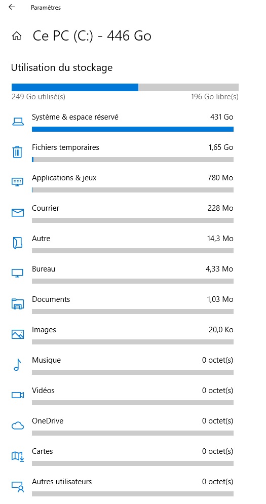 Utilisation du stockage windows 10 - depannage-a-distance.informatique86.fr